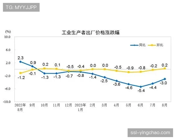 实时数据：本轮已完赛七场，场均攻防转换次数较去年同期上升8.5%