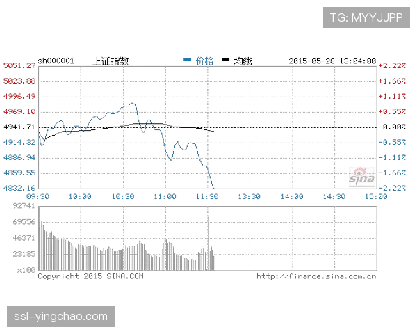 评论：关于净比赛时间下降趋势，技术性犯规增多成讨论焦点
